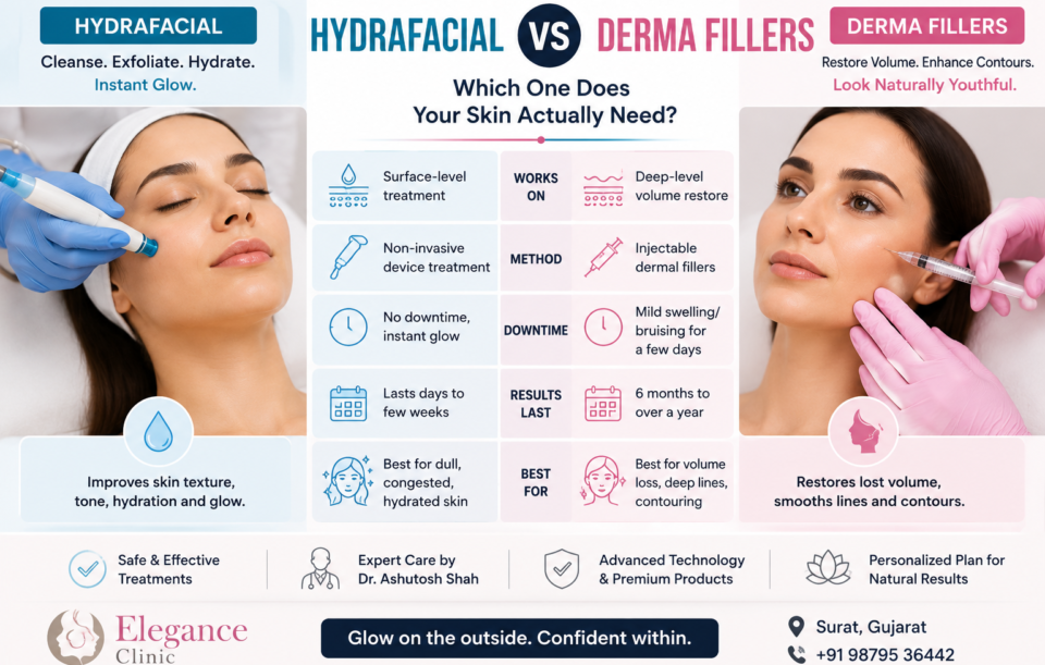 HydraFacial vs Derma Fillers